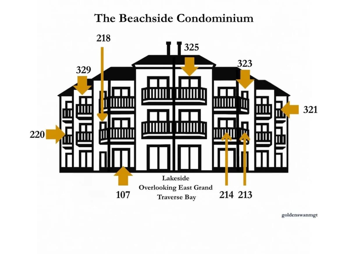 Oasis 321 | Beachfront Condo | Downtown + Tart Trail photo 40